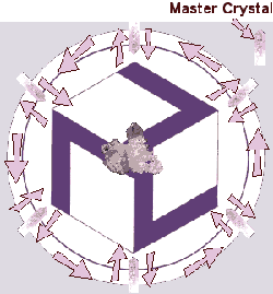 crystal grid